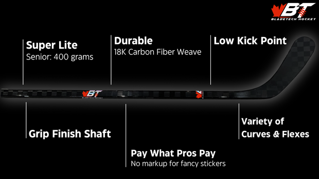 bladetech hockey blades, hockey skate blades, hockey skates blades, hockey skates blade, blades hockey, best hockey skate blades, best hockey skate runners, hockey blades, hockey steel, stainless steel, skate blades, hockey skate blades, step steel, replacement steel, replacement runners, replacement stainless steel, replacement skate blades, steel runners, stainless steel runners, black steel, bauer skates, bauer skate blades, ccm skates, ccm skate blades