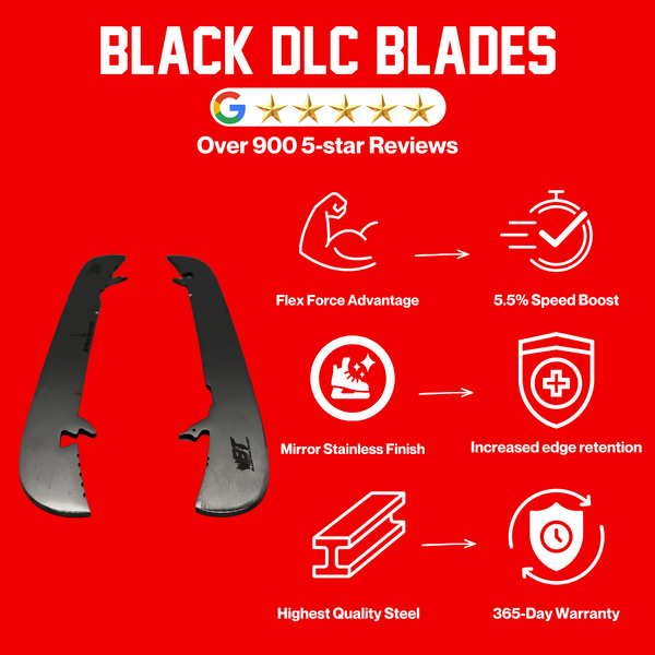 Black Steel DLC Hockey Skate Blades – Replacement Pair